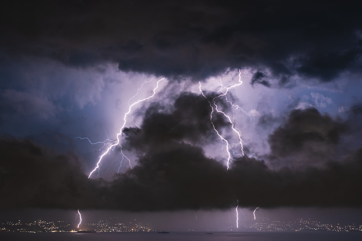 Building Resilient Energy Infrastructure